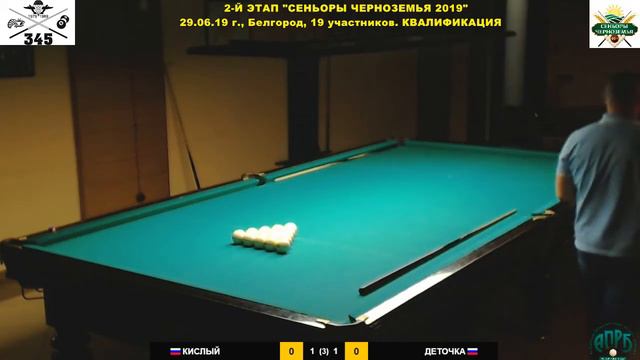 Кислый - Деточка. 2 этап СЕНЬОРЫ ЧЕРНОЗЕМЬЯ 2019 г смотреть онлайн