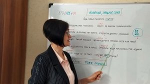 ЕГЭ-2021 № 14. Правописание наречий, союзов, предлогов. Русский язык