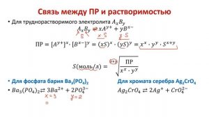 Произведение растворимости