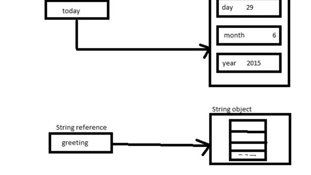 19 JavaCourse OCA 1Z0 808 Java Data Types Destroying Objects Garbage Collection Objects vs R смотреть онлайн