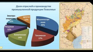 §42 "Поволжье. Общие сведения", География 9 класс, Домогацких