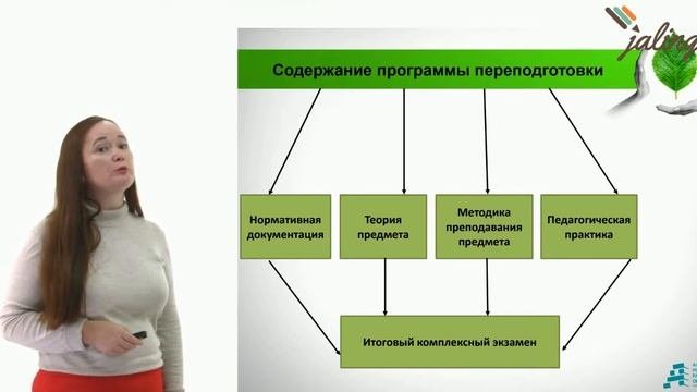 Основы теории и методики преподавания биологии в школе