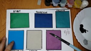 Изобразительное искусство. 7 класс.Урок 5. Свободные формы: линии и тоновые пятна. .