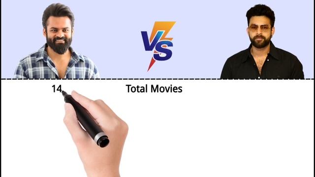 Sai Dharam Tej vs Varun Tej Comparison 2023 | Hits and Flops смотреть онлайн