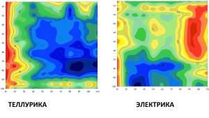 Приборы для поиска воды PQWT и ADMT