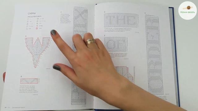 Обзор книги. Гарри Поттер Магия Вязания. Подарок для тех кто владеет волшебными палочками - спицами