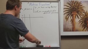 Introduction to Mobius Function.