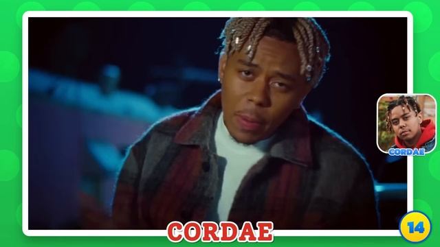 Guess Who Is Singing...? ? Rap Songs, Xxxtentacion, Juice Wrld, Post Malone, Gunna, Drake смотреть онлайн