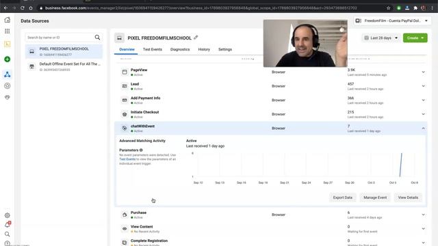 Track clicks on WhatsApp with facebook events manager смотреть онлайн