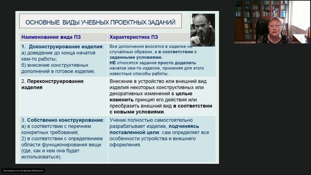 Конышева Н.М. Организация проектно–исследовательской деятельности младших школьников смотреть онлайн