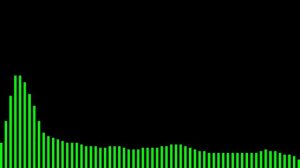 Заповедник гоблинов - Глава 5 / Клиффорд Дональд Саймак