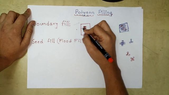 Polygon Filling | Computer Graphics Lectures in Hindi смотреть онлайн