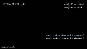 Compound Angles Formulae Proof (3B1B Summer of Math Exposition #SoME2)