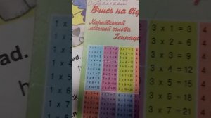 Учим таблицу умножения ?