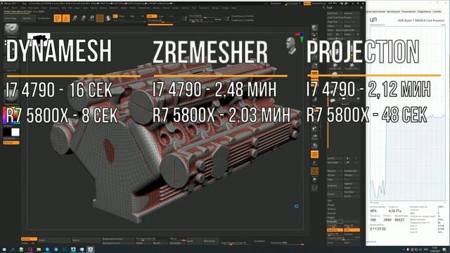 Ryzen 7 5800X in ZBrush смотреть онлайн