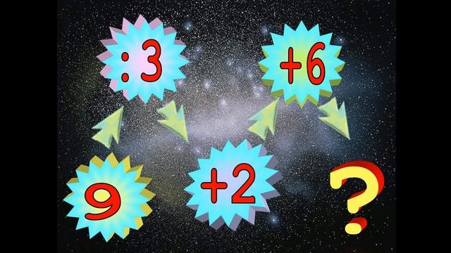 Решение составных задач на умножение и деление. 2 класс смотреть онлайн