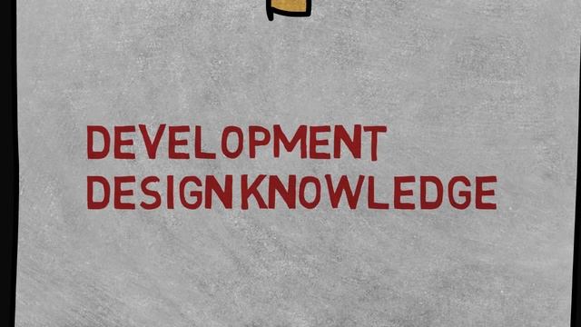 Best 8 YouTube Channels to Master programming in 2020