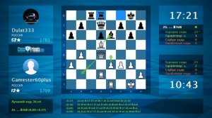 Анализ шахматной партии: Gamester60plus - Dulat333, 0-1 (по ChessFriends.com)