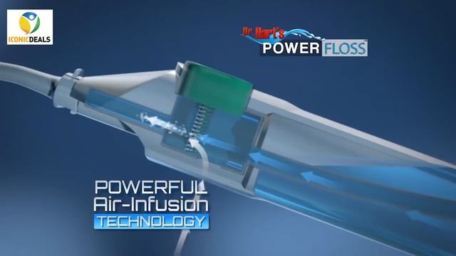 Portable Power Floss Dental Water Jet Cleaning Tooth смотреть онлайн