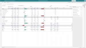 Acterys Reporting 3.0: Financial Reporting, Planning & Analytics for Power BI & Excel