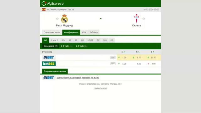 Реал Мадрид - Сельта . Прогноз и обзор матч на футбол 16 февраля 2020. Примера - Тур 24 смотреть онлайн
