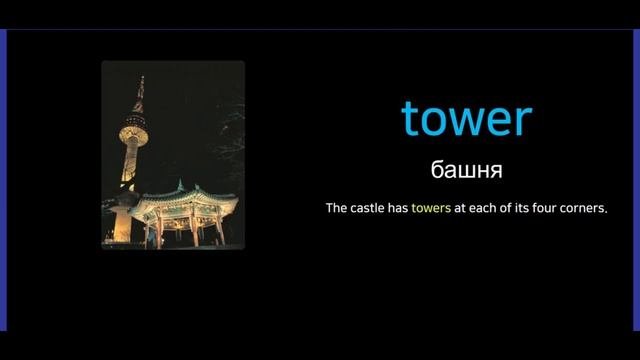 Англо русский словарь. Учить английские слова по картинкам. Английский на слух. Английские слова.