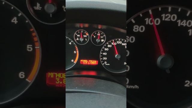 Расход топлива [ дизель ] на моём Ford Focus 2 смотреть онлайн