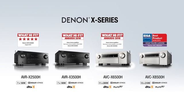 Награды - АВ Ресиверы Denon X серии смотреть онлайн