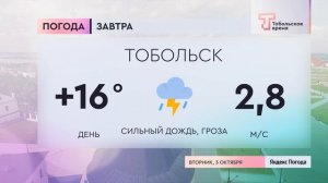 Прогноз погоды на 3 октября