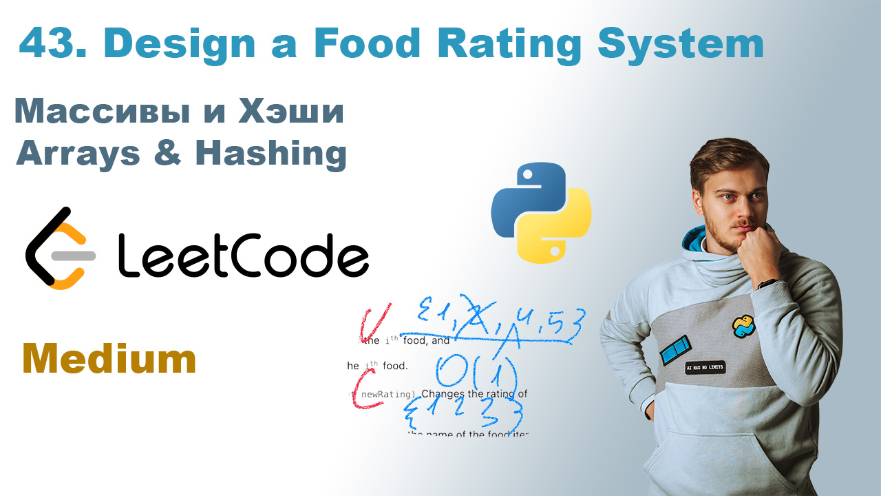 Design a Food Rating System | Решение на Python | LeetCode 2353
