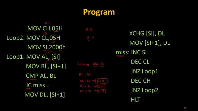 Assembly language programming for sorting an array in ascending order using EMU8086 смотреть онлайн