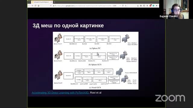 OTUS Fest // Бесплатный Demo Day большого айти фестиваля смотреть онлайн