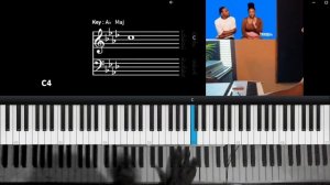 Gospel Piano Breakdown | Learn Passing Chords and Chord voicings from Elijah muse