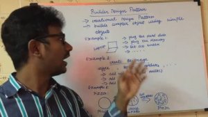 What is Builder Design Pattern? in Tamil | Builder Design Pattern Examples in Tamil