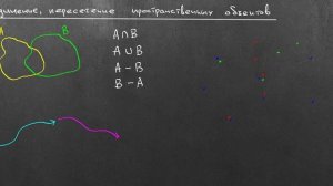 3-23 Пространственные объекты