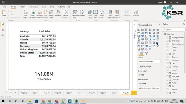 What is ALL Filter in DAX |India's Best Power BI Training Center |KSR Datavizon|DAX in Power BI