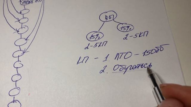 Растём быстро ! Командное построение смотреть онлайн