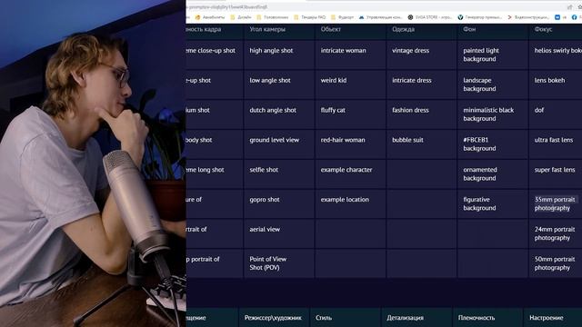 Полный гайд по MIDJOURNEY. Как настроить? смотреть онлайн