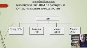 Классификация компьютеров