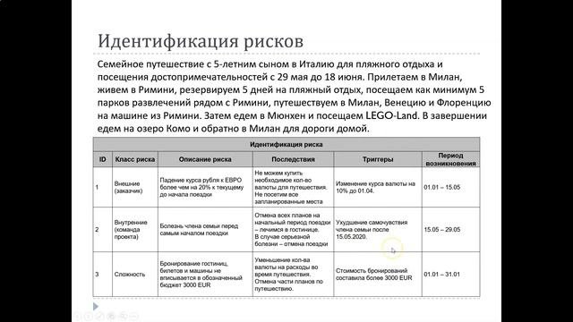PM_06: Планирование проекта. Управление рисками
