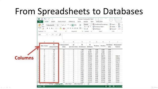 Postgres - Overview of Databases смотреть онлайн