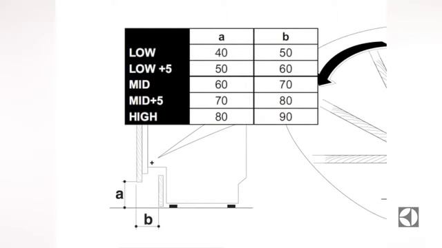 Встраиваемая посудомойка Electrolux ESI 9852 ROX смотреть онлайн