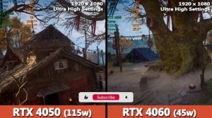 Laptop RTX 4060 (45w) vs 4050 (115w) Gaming Benchmark | MSI GF63 Thin vs Lenovo LOQ Gaming Test |