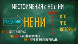 ПРАВИЛА РУССКОГО ЯЗЫКА. #местоимения #частица НЕ и НИ