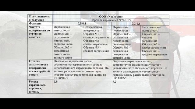 Испытание никельшлака на дереве смотреть онлайн