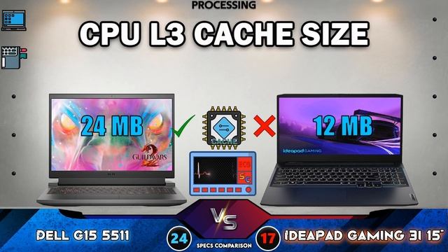 IdeaPad Gaming 3i vs Dell g15 5511 Review! Best Budget Entry Level GAMING Laptop Review! Comparison смотреть онлайн