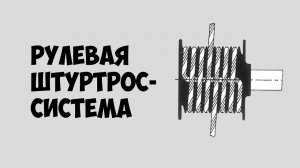 ⛵ Штуртросовая рулевая машинка Osculati