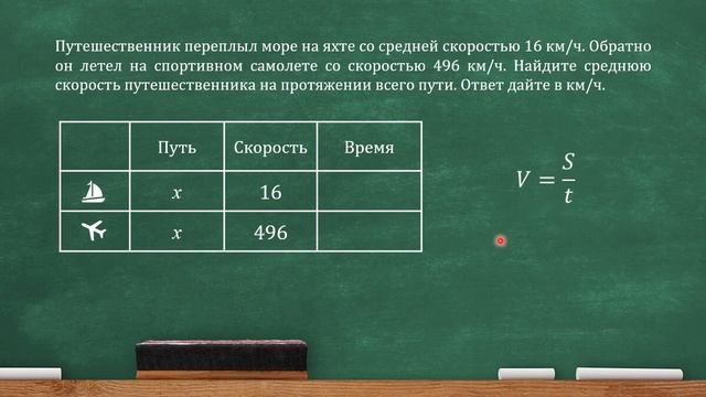 Путешественник переплыл море на яхте со средней скоростью 16 км/ч ... (ЕГЭ, ОГЭ)