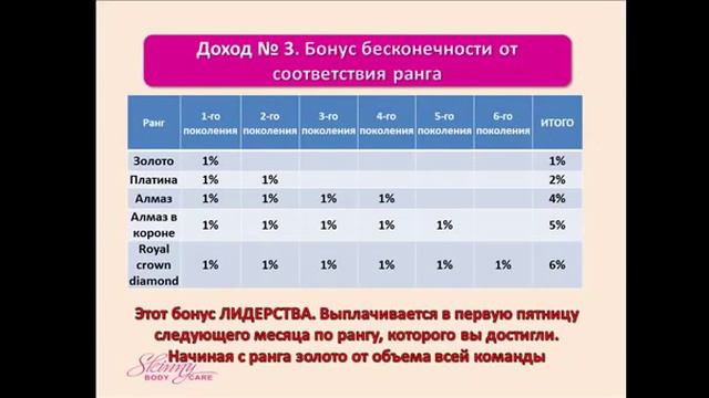 Видео,в котором ты узнаешь,откуда берутся РЕАЛЬНЫЕ деньги! смотреть онлайн