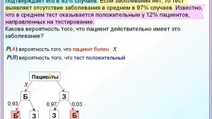 Вероятность. Тестирование пациентов